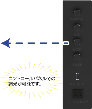 コントロールパネルでの調光が可能です。