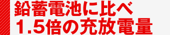 鉛蓄電池に比べ1.5倍の充電量