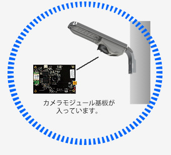 6000サイクル(ソーラー照明灯では16年に相当)でも容量は91%を保ってます。